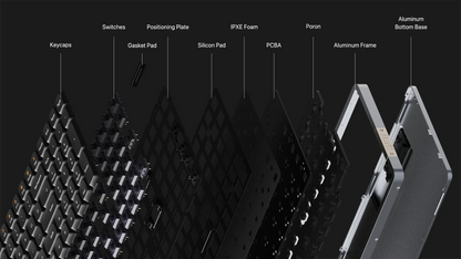 Lofree Flow Low-profile mechanical keyboard
