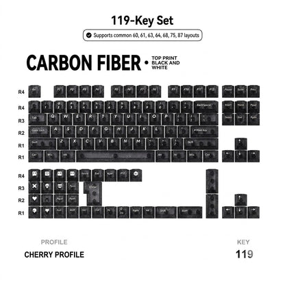 Titan Nation Ice Carbon Pattern PBT Keycap Set