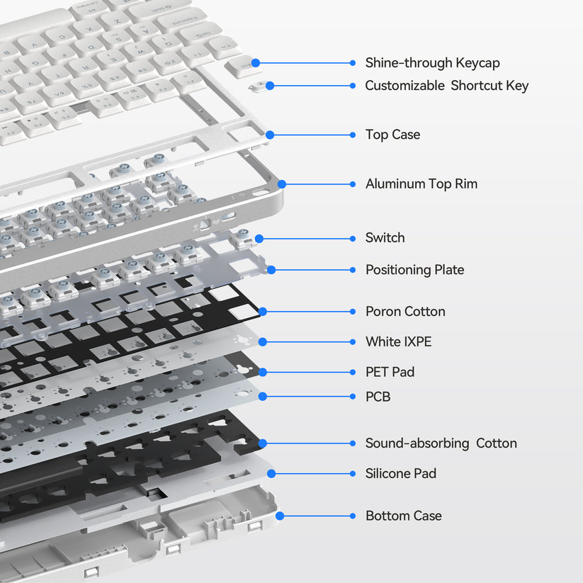 KZZI i75 Low Profile Mechanical Keyboard