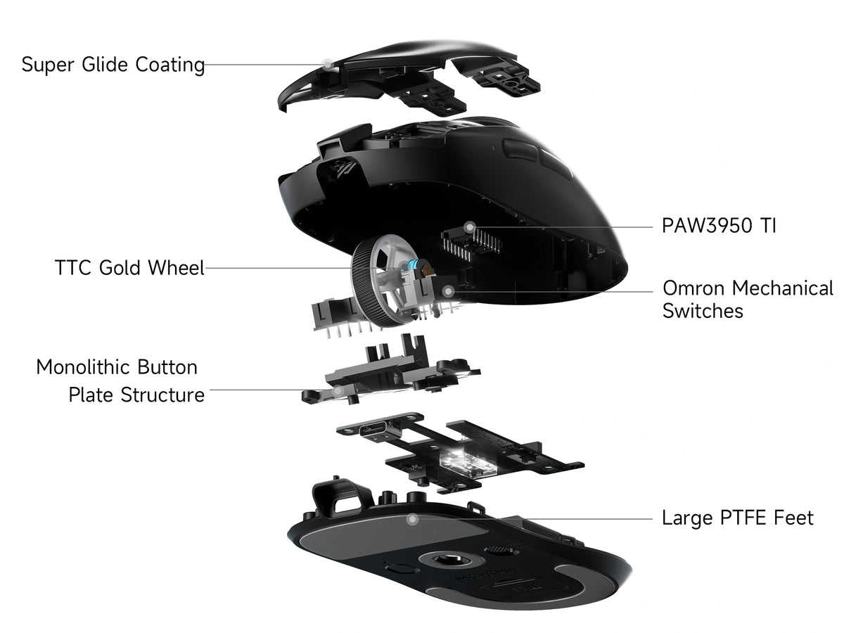 MCHOSE A7 V2 Ultra Lightweight Wireless Gaming Mouse